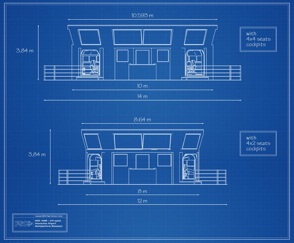 FSC news IAMS Interactive Airport Multiplatform Simulator mini dimensions